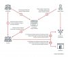 water-labbu-infection-chain.jpg