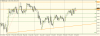 GBPNZDDaily.png