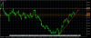 GBPUSD.mH4.png