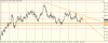 NZDCADDaily.png